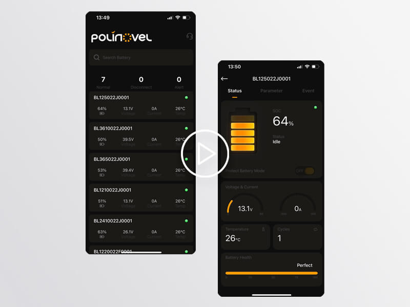 Polinovel Bluetooth Lithium Battery App Display